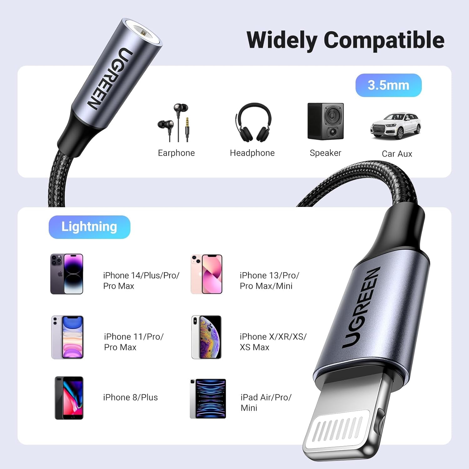 UGREEN Headphone Adapter for Iphone Lightning to 3.5Mm Mfi Certified, Grey | Apple Mfi Certified Aux Jack Dongle Cable, Compatible with Iphone 14 Pro Max/14 Plus/13 12 11 Pro Max/Se/Xs, Aluminum Shell